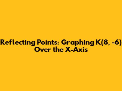 Reflecting Points: Graphing K(8, -6) Over the X-Axis
