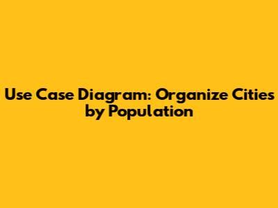 Use Case Diagram: Organize Cities by Population