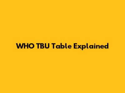 WHO TBU Table Explained